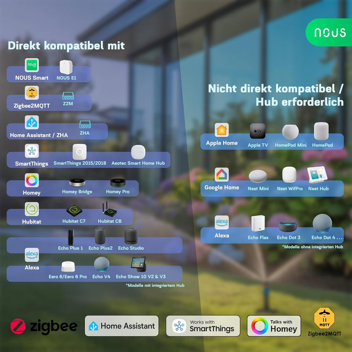 NOUS ZigBee Smart Wasserhahn-Ventil, Bewässerungssteuerung IP66, Kompatibel mit Alexa, Google Assist