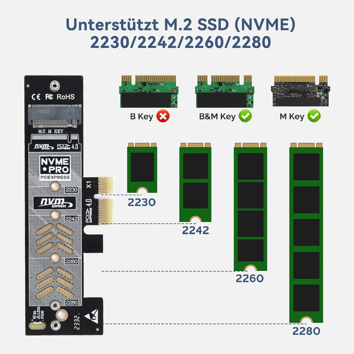 ELUTENG M.2 NVMe zu PCIe 4.0 X1 Adapter Karte, Aluminium-Kühlkörper-Lösung, M.2 SSD PCI Express NVMe