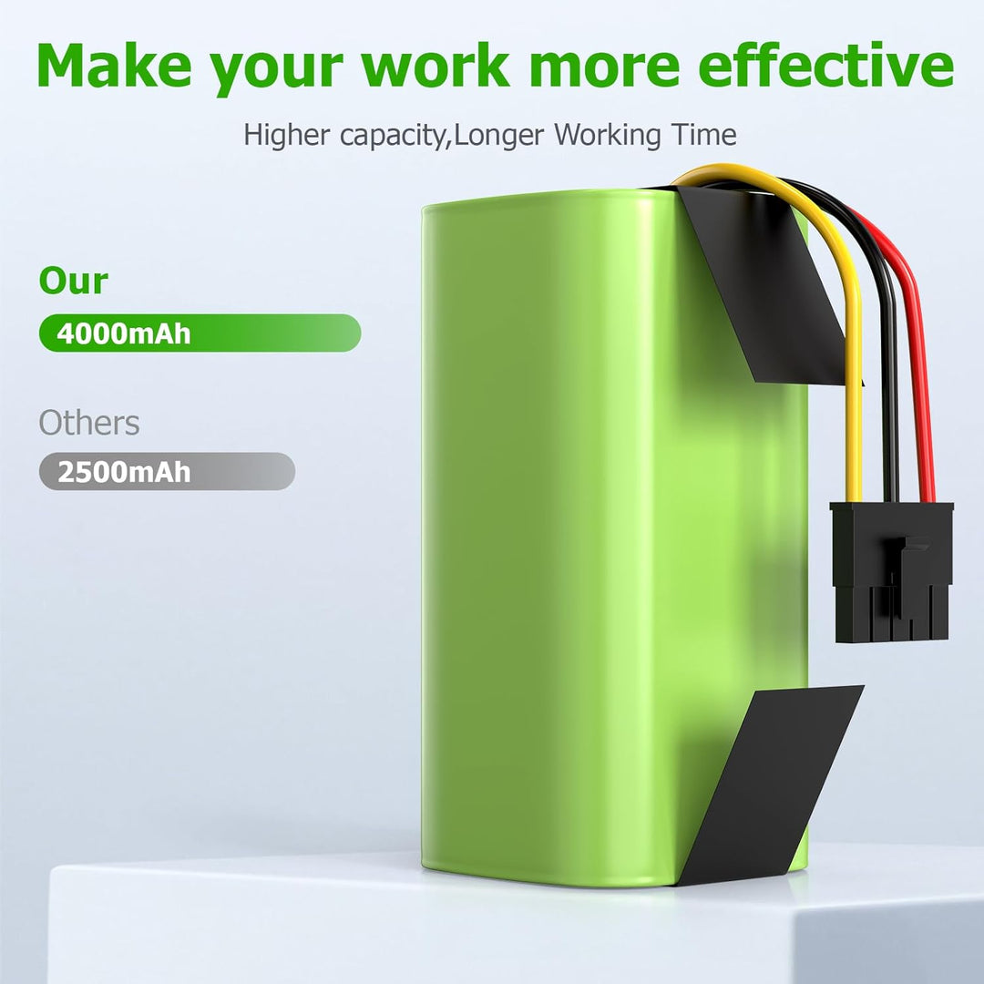 ASUNCELL 4000mAh Akku für Eufy L60 L50 Hybrid/SES, 14,4V Ersatzakku für IRobot Roomba Combo Essentia