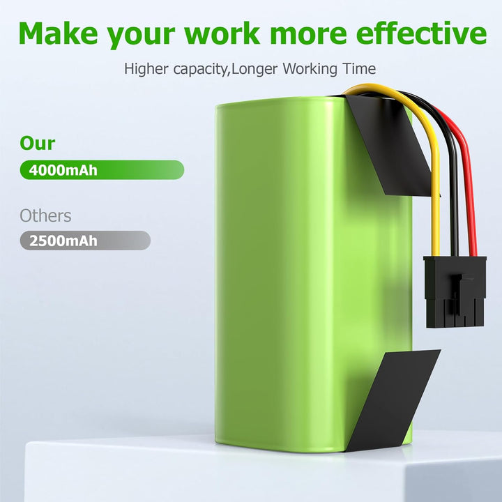 ASUNCELL 4000mAh Akku für Eufy L60 L50 Hybrid/SES, 14,4V Ersatzakku für IRobot Roomba Combo Essentia