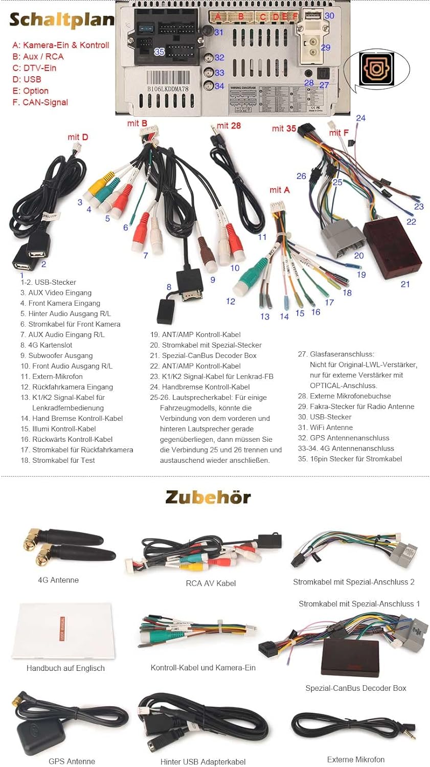 Erisin 7 Zoll Android 12 Autoradio mit GPS Navi Für Jeep Wrangler Compass Chrysler 300c Sebring Dodg
