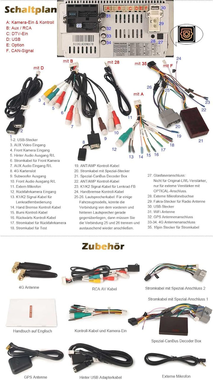 Erisin 7 Zoll Android 12 Autoradio mit GPS Navi Für Jeep Wrangler Compass Chrysler 300c Sebring Dodg