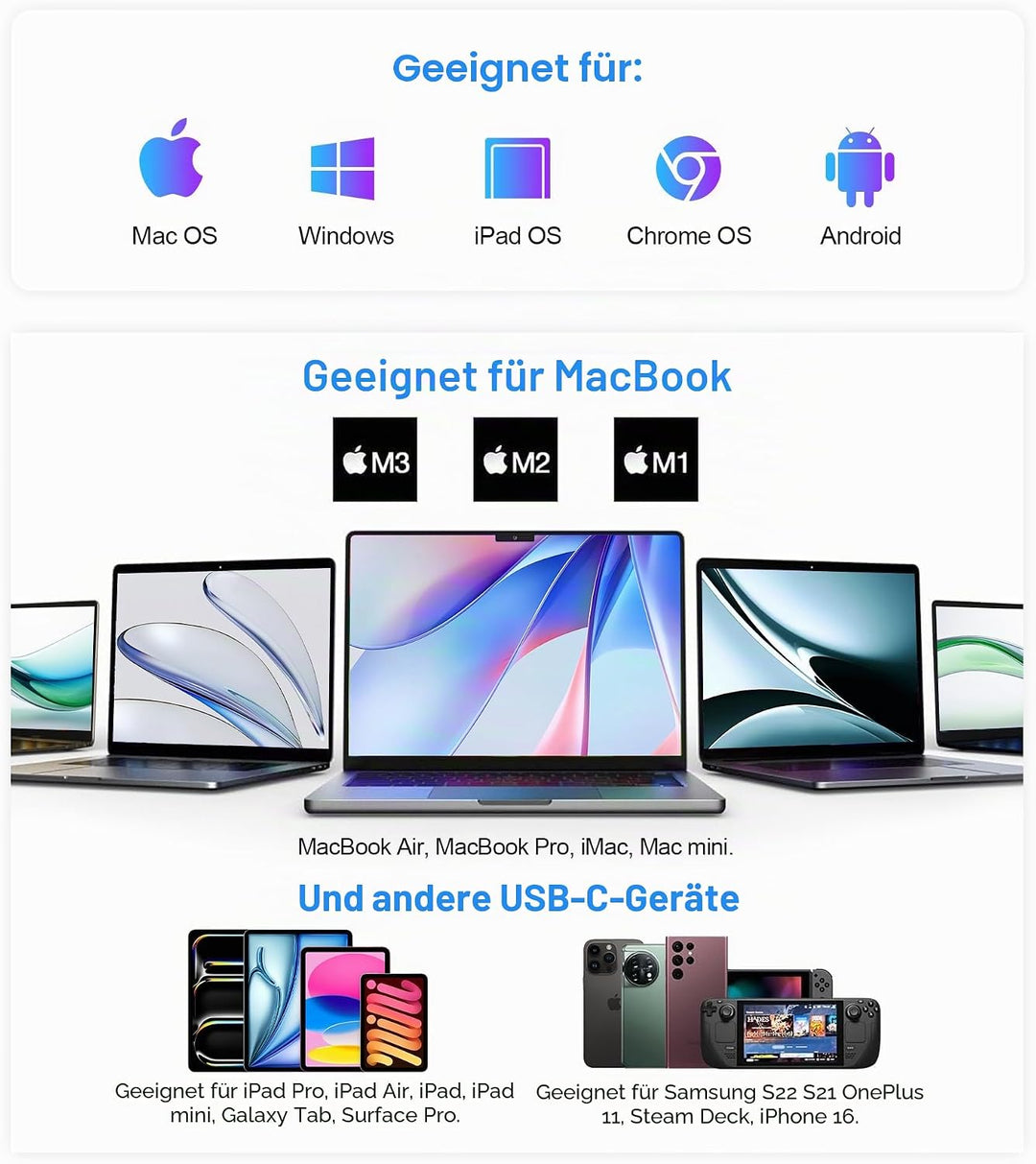 USB C Hub, UtechSmart Ethernet Multiport Adapter, 6 in 1 zu HDMI Dock kompatibel für MacBook Pro/Air