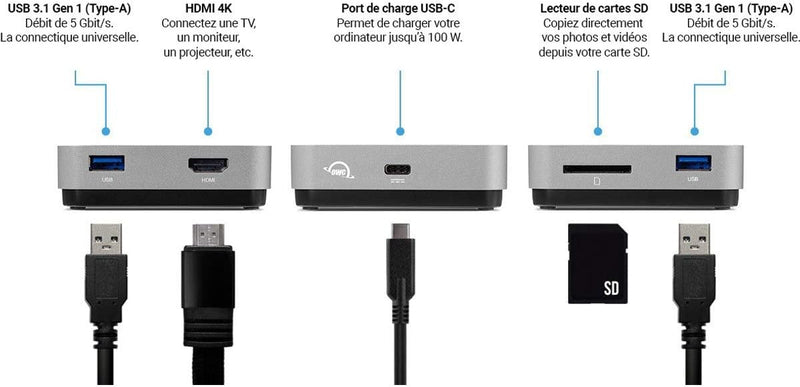 OWC - USB-C Travel Dock - 5 Ports (USB-C, USB-C 100W, USB 3.1, HDMI, SD Reader) Space Gray