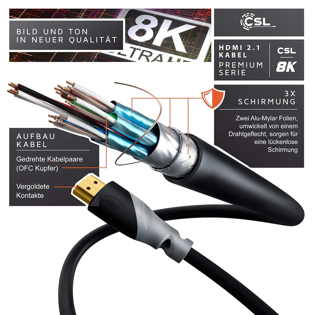 CSL - 0,5m 5er-Pack 8k / 4k HDMI Kabel 2.1/2.0-8K @ 60Hz - 4K @ 120Hz - 48 Gbit/s - 3D - Ultra High