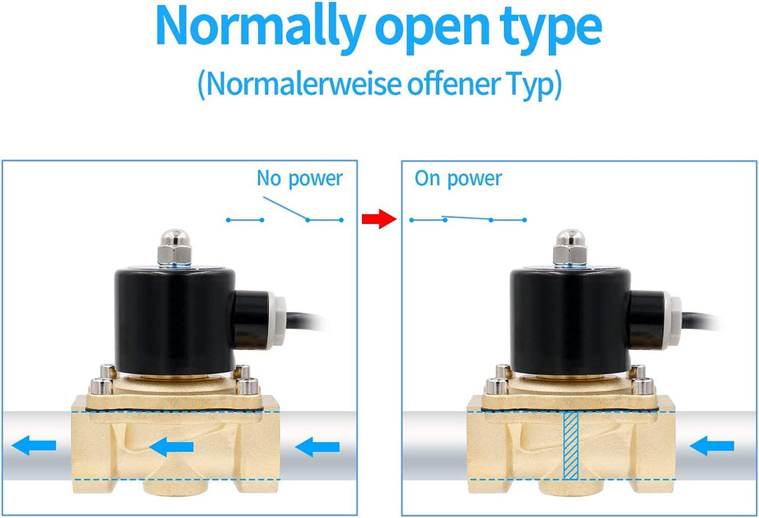 Heschen Elektrisches Magnetventil aus Messing, 2W-250-25KJ, PT1'', DC24V, Direktes Handeln für Wasse