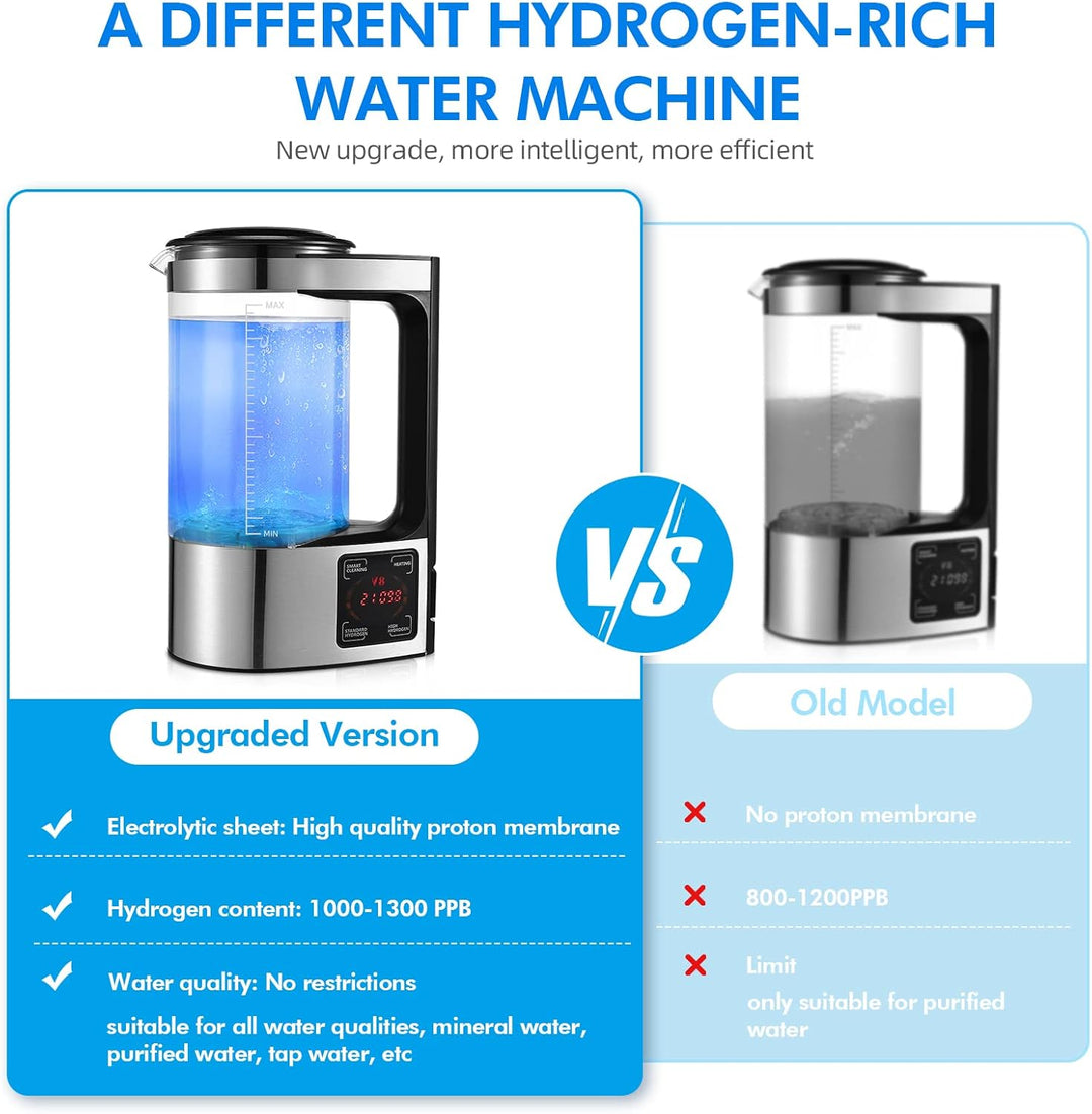 2L Wasserstoff Wassergenerator mit SPE und PEM Technologie, Verbesserte Version Wasserstoff Generato