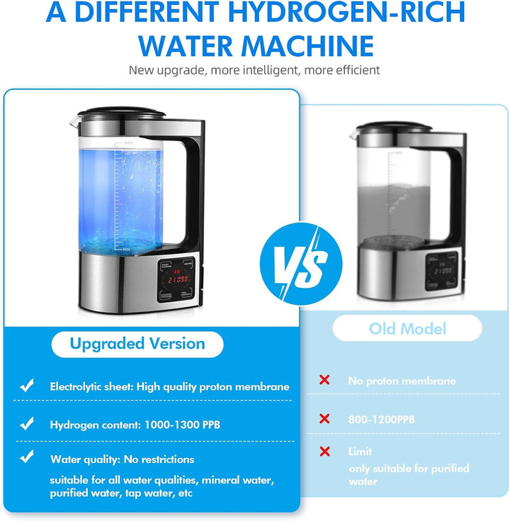 2L Wasserstoff Wassergenerator mit SPE und PEM Technologie, Verbesserte Version Wasserstoff Generato