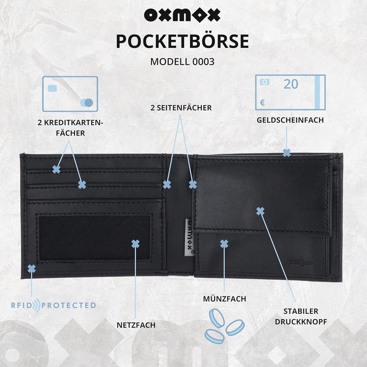 oxmox Leather Geldbörse RFID Schutz Leder 10.5 cm
