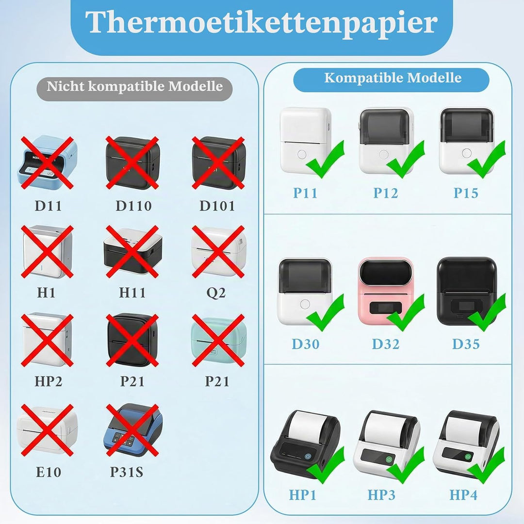 12 Rollen Selbstklebend Etikettenband, Thermal Label Tape, 12×40mm×160 Blatt × 1 Rollen Thermoetiket