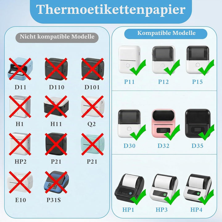 12 Rollen Selbstklebend Etikettenband, Thermal Label Tape, 12×40mm×160 Blatt × 1 Rollen Thermoetiket