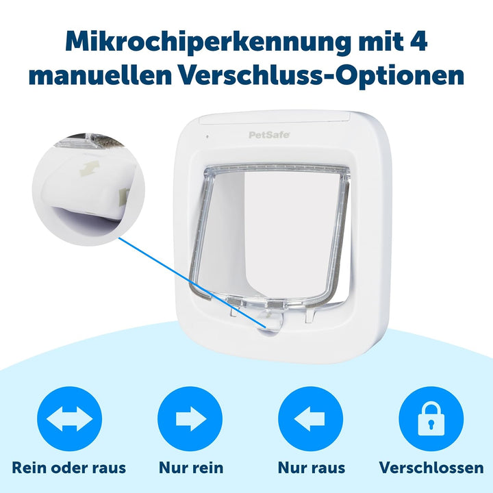 PetSafe Mikrochip-Katzenklappe, batteriebetriebene Haustierklappe, 4-Wege-Verriegelung und einfache