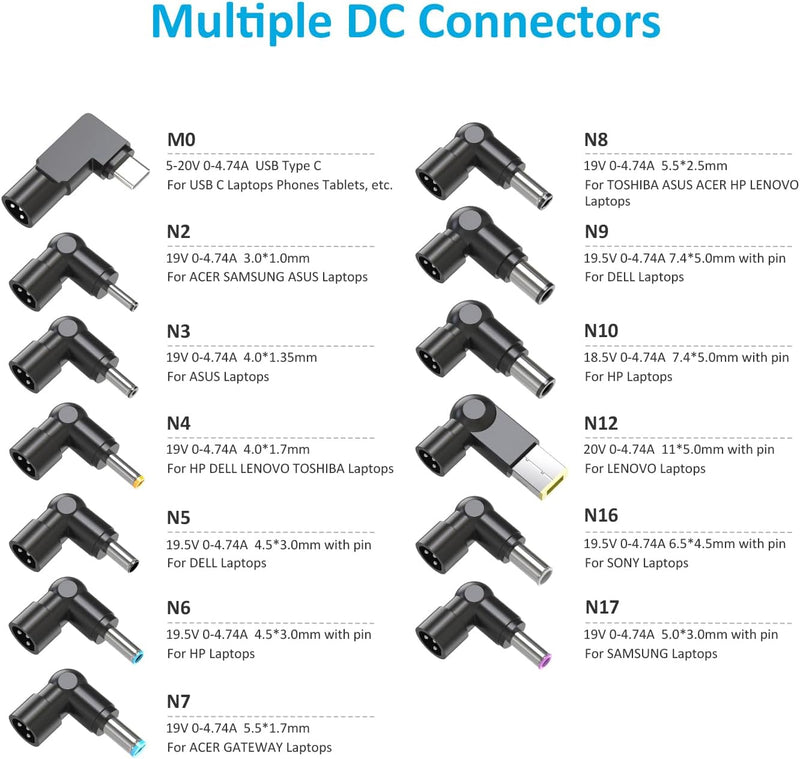 Zolt Auto Ladegerät Universal Laptop USB Typ C Ladegerät Netzteil Ladekabel für Lenovo HP Dell Asus