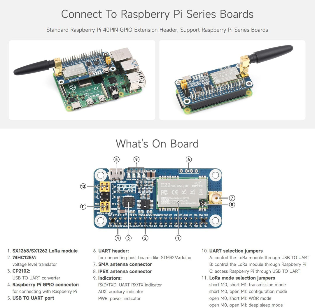 Waveshare SX1262 868M LoRa HAT, Compatible with Raspberry Pi, for Europe/Asia/Africa