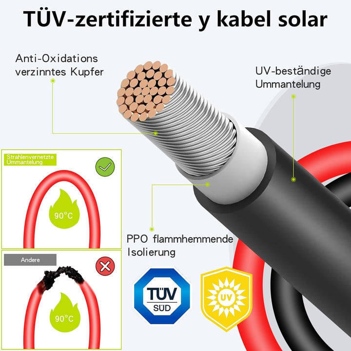 2 Stück Solar Y Kabel,Solar-Anschlusskabel,Y Stecker Solar,Verlängerungskabel Solarkabel Stecker,2 b