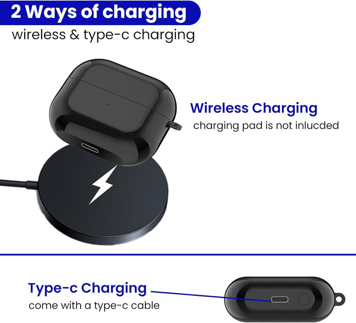 Ladekoffer Kompatibel für Samsung Galaxy Buds 3 Pro ladecase, Ersatz-Ladebox, Ohrhörer-Ladehülle für