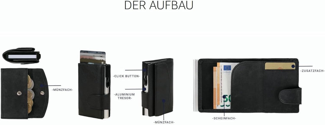 CLICKSAFE® Kreditkartenetui mit Münzfach und Geldscheinfach aus schwarzem Hunterleder mit schwarzem