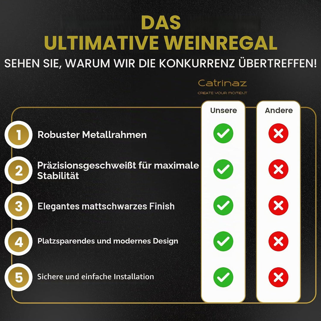 Wand-Weinregal für 4 Flaschen – Hängendes Weinregal aus Hochwertigem Stahl – Matt Schwarz – Industri