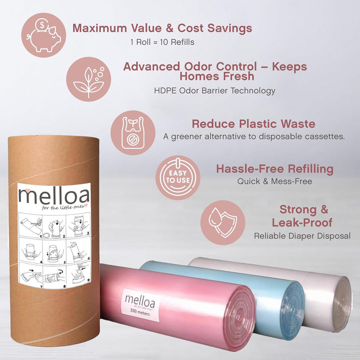 MELLOA Nachfüllfolie für Windeleimer Kompatibel mit Tommee Tippee Sangenic TEC Simplee Twist & Click