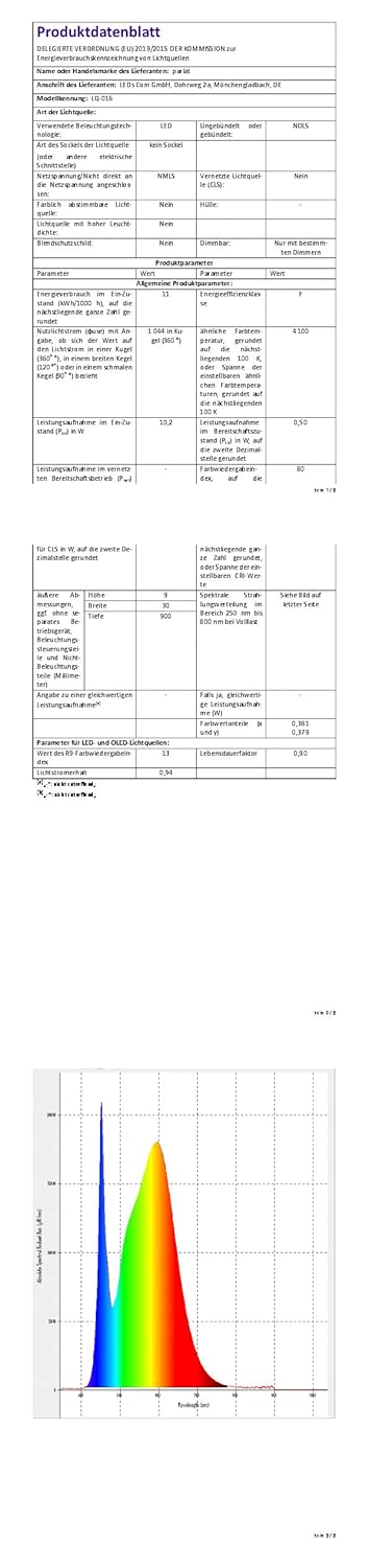 ledscom.de LED Unterbau-Leuchte SIRIS schwarz matt mit Netzteil und Touch-Dimmer, flach, 90cm, 1044l