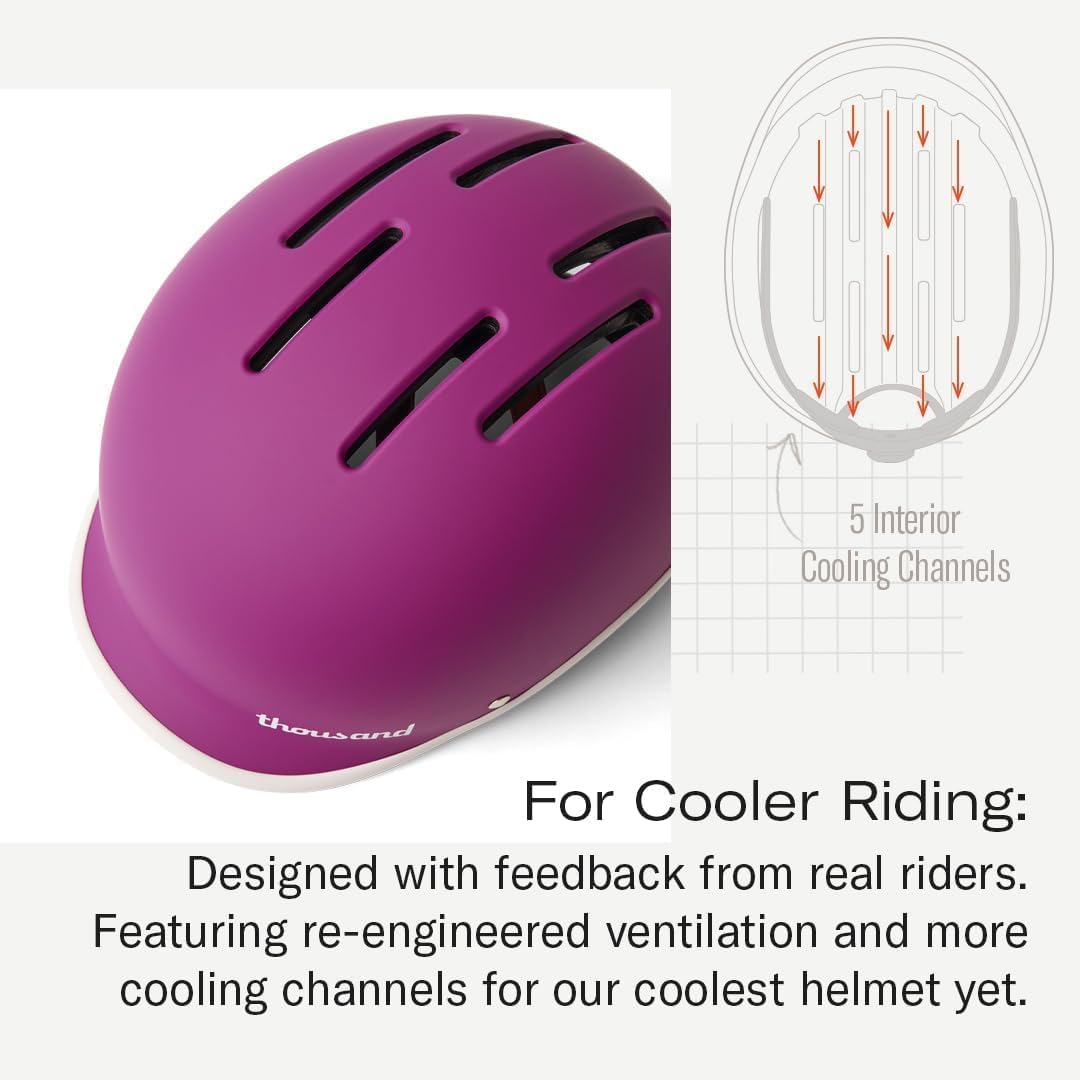 Thousand Heritage Collection Fahrradhelm für Erwachsene, niedriges Profil, Retro, Pendler, Sicherhei