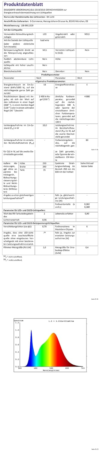 B.K.Licht - LED Deckenlampe mit indirektem Licht, ultraflach, neutralweisse Lichtfarbe, LED Panel, L