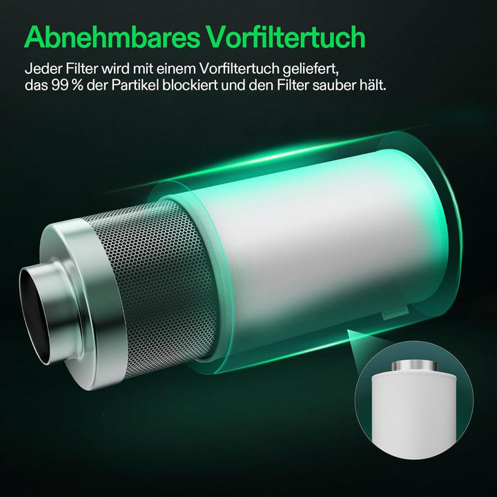 VIVOSUN Aktivkohlefilter 100mm/4 Inch, Kohlefilter Geruchskontrolle mit Australischer Aktivkohle für