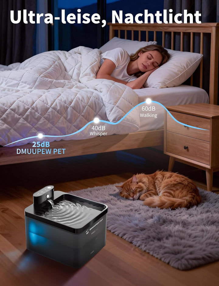 Katzenbrunnen, 2,2 L, kabellos mit LED, Bewegungsmelder, leise Pumpe 30dB, Batterie 2600mAh, Premium