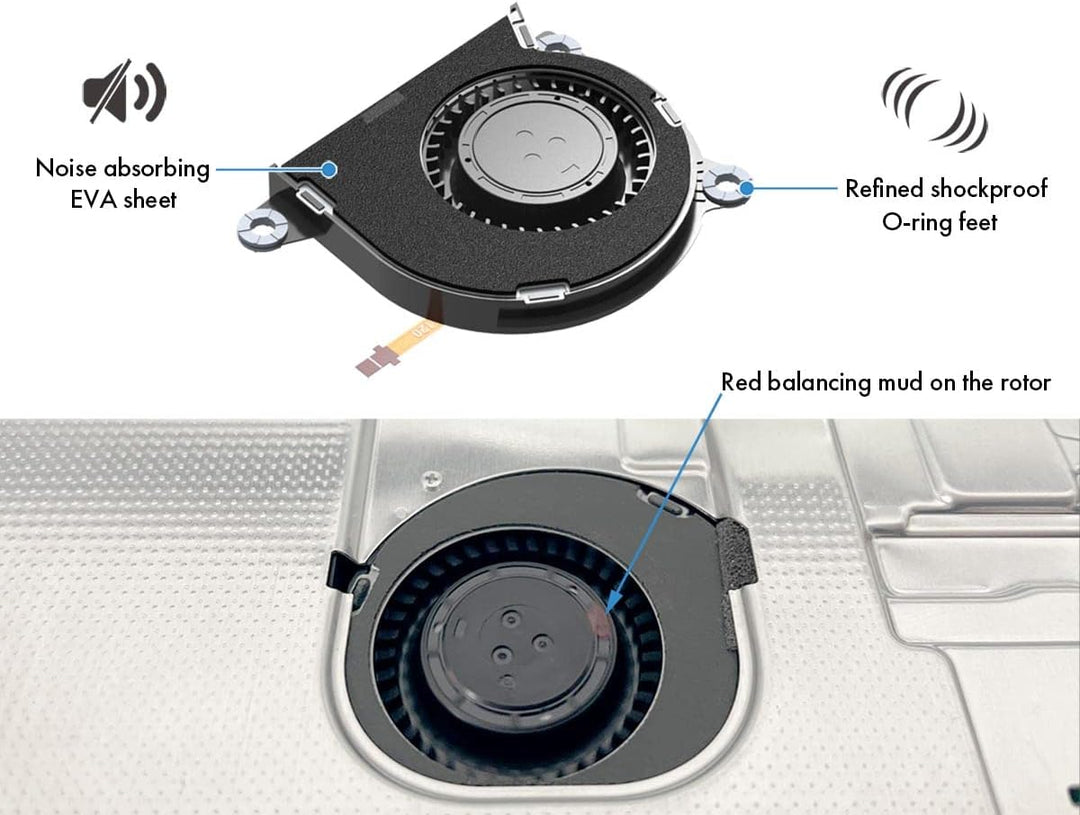 ElecGear Replacement CPU Lüfter kompatibel mit Nintendo Switch HAC-001, Intern Reparatur Ersatzkühle