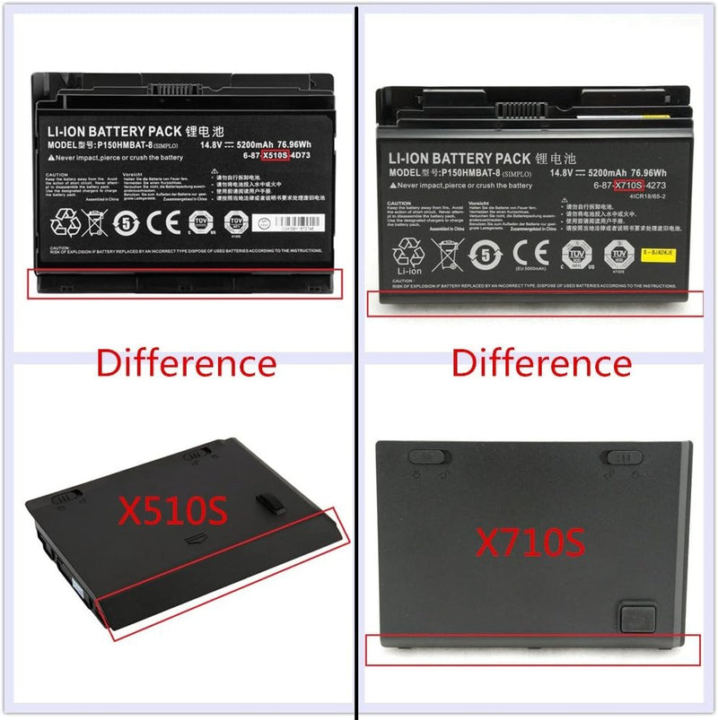 7XINbox 14.8V 5200MAH 76.96WH P150HMBAT-8 Ersatz Akku Batterie für CLevo P150HM P151HM Sager NP8150