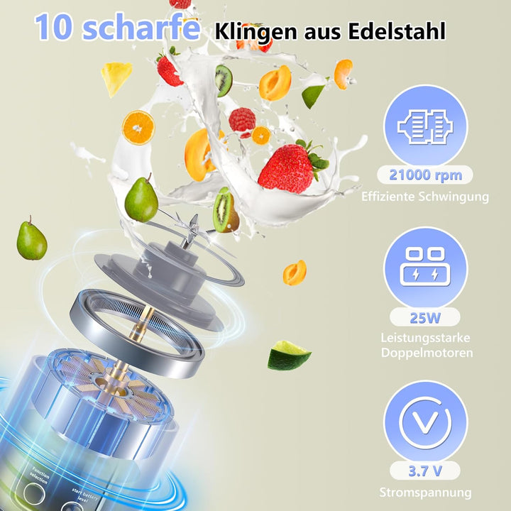 EasySpeed Tragbarer Mixer Smoothie Maker, 500ml Persönlicher Mini Entsafter Auslaufsicherem Deckel &