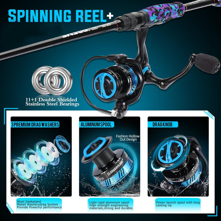 Sougayilang MX-1 Spinnrute und Rollen-Kombination, 2-Sektionen Spinnrute mit 11+1BB Spinnrolle Angel