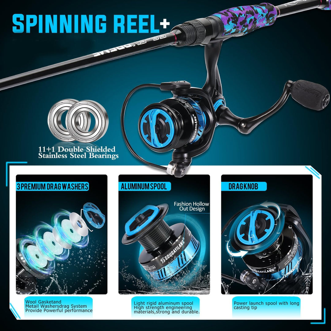 Sougayilang MX-1 Spinnrute und Rollen-Kombination, 2-Sektionen Spinnrute mit 11+1BB Spinnrolle Angel