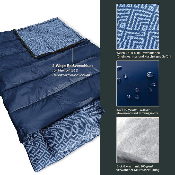Skandika Doppelschlafsack Iceland Double | Schlafsack 2 Personen 3 Jahreszeiten, mit/ohne Flanell, B