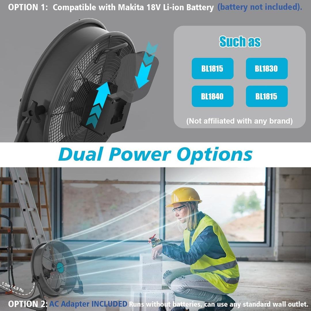 12 Zoll Akku Ventilator für Makita 18V Batterie, Tragbarer Bodenventilator mit Netzteil und USB-Ausg