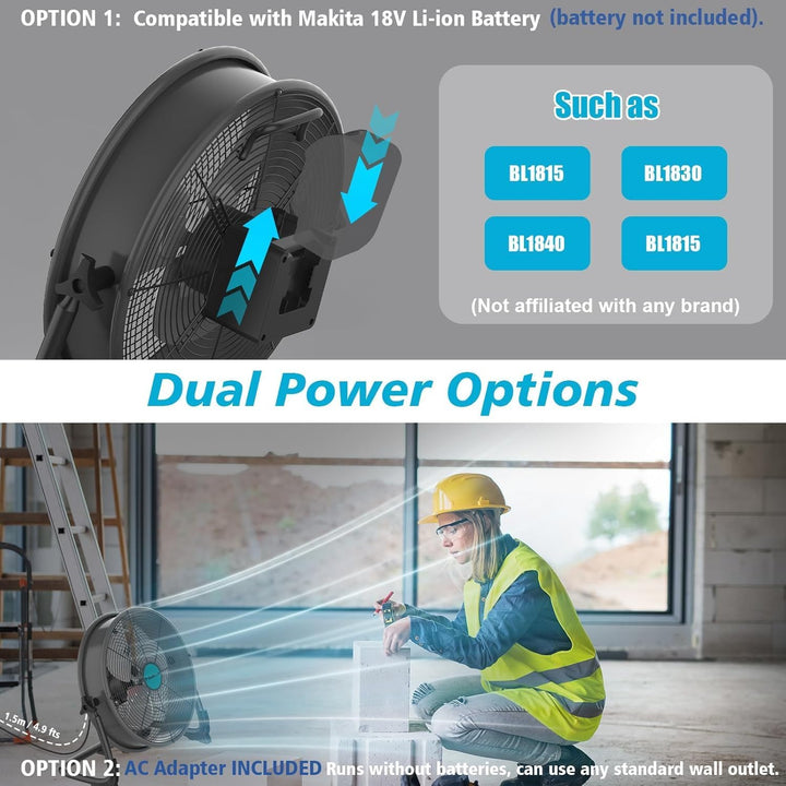 12 Zoll Akku Ventilator für Makita 18V Batterie, Tragbarer Bodenventilator mit Netzteil und USB-Ausg