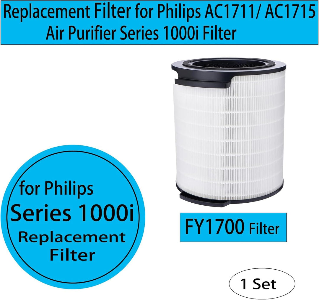 FY1700 Ersatzfilter für Philips AC1711/10 AC1715/11 Luftreiniger Series1000i Zubehör Ersatz HEPA Akt