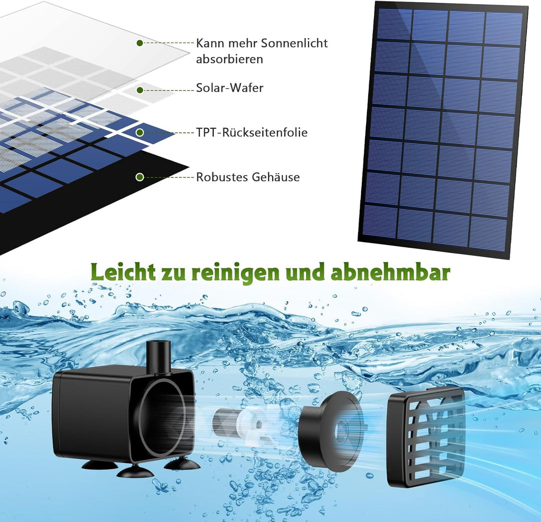 AISITIN Solar Springbrunnen für Aussen, 2,5W DIY Solar Teichpumpe mit 1,2M Wasserleitung Solarbrunne