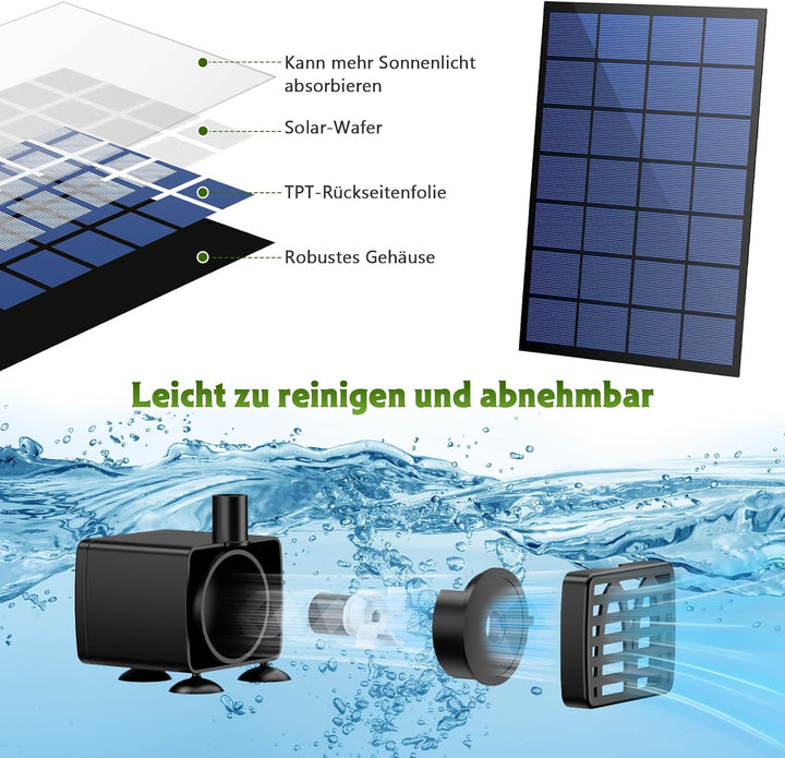 AISITIN Solar Springbrunnen für Aussen, 2,5W DIY Solar Teichpumpe mit 1,2M Wasserleitung Solarbrunne
