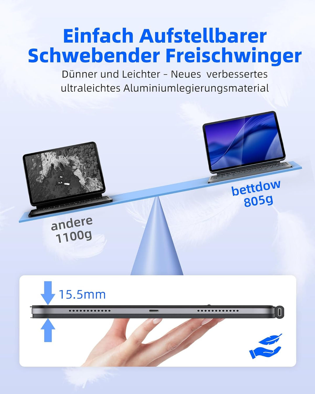 Bettdow für iPad Air 13 Zoll M3 2025/M2 2024/iPad Pro 12.9" 2018-2022 Tastatur Hülle, Leichte Alumin