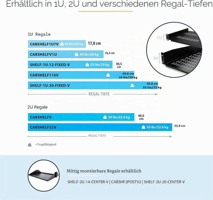 StarTech.com 1HE Fachboden - 1U perforiertes Universal-Rack-Montage-Regal für 19 Zoll Netzwerkschrän