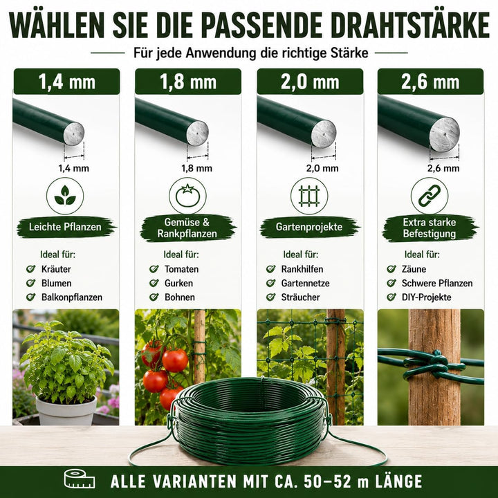 Gartendraht grün PVC ummantelt | Bindedraht für Pflanzen, Kabel, Netze, Basteln, Gartenbau – 1,4mm–2