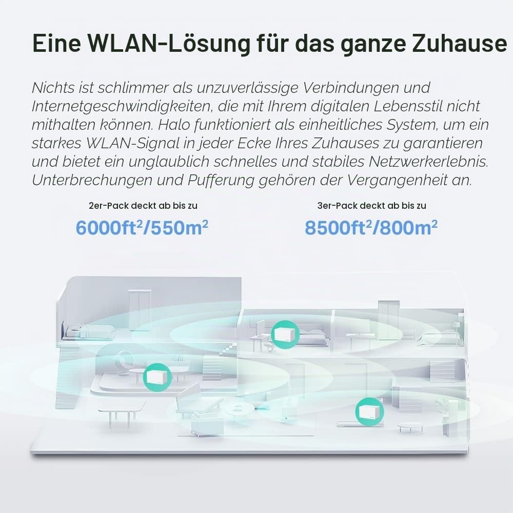 TP-Link Mercusys Halo H90X (2-Pack) WiFi 6 Mesh Router AX6000Mbps, 2,5 Gigabit Port, Kindersicherung