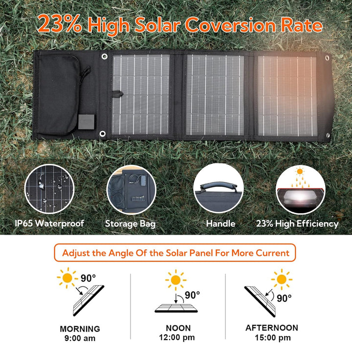 ENFRIFAM 100 Watt tragbares Solarpanel für Power Station, faltbares Solarladegerät mit USB DC Ausgan