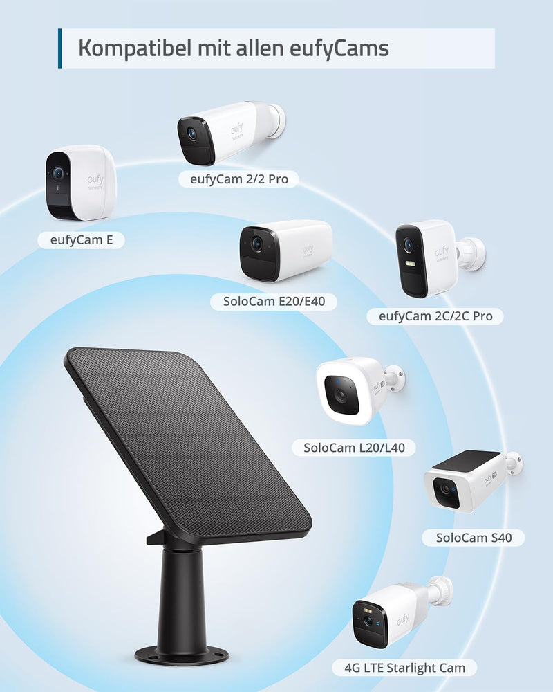 eufy Security eufyCam Solar Panel, effizientes 2.6W Solarpanel für eufyCam, IP65 Wasserschutzklasse