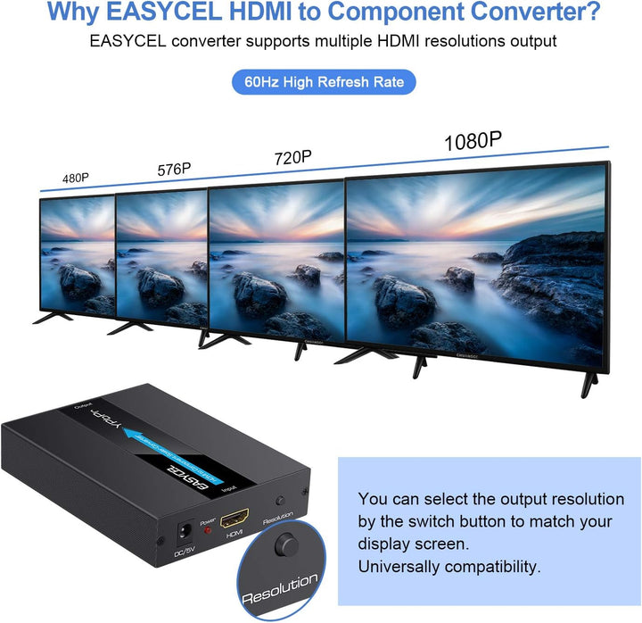 EASYCEL HDMI zu Component (YPbPr / RGB / 5RCA) Scaler Konverter (mit Scaler-Funktion, Aluminium), HD