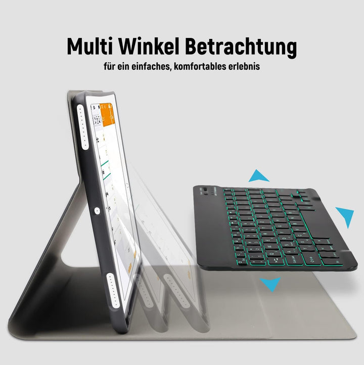 iPad 6 Generation Hülle mit Tastatur, iPad Tastatur Hülle für iPad 6.Gen 2018/5.Gen 2017, Wireless Q