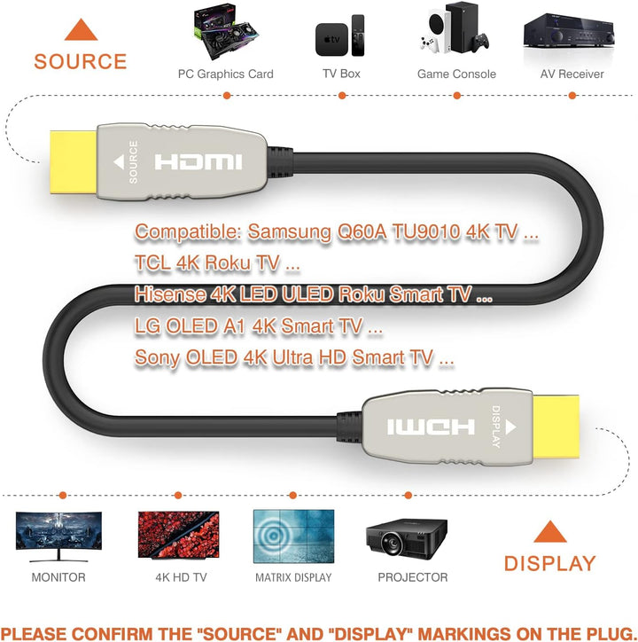 RUIPRO 4K Glasfaser HDMI Kabel 10 Meter 18Gbps 4K@60Hz ARC HDR10 Ultradünnes Flexibles HDMI 2.0b Kab