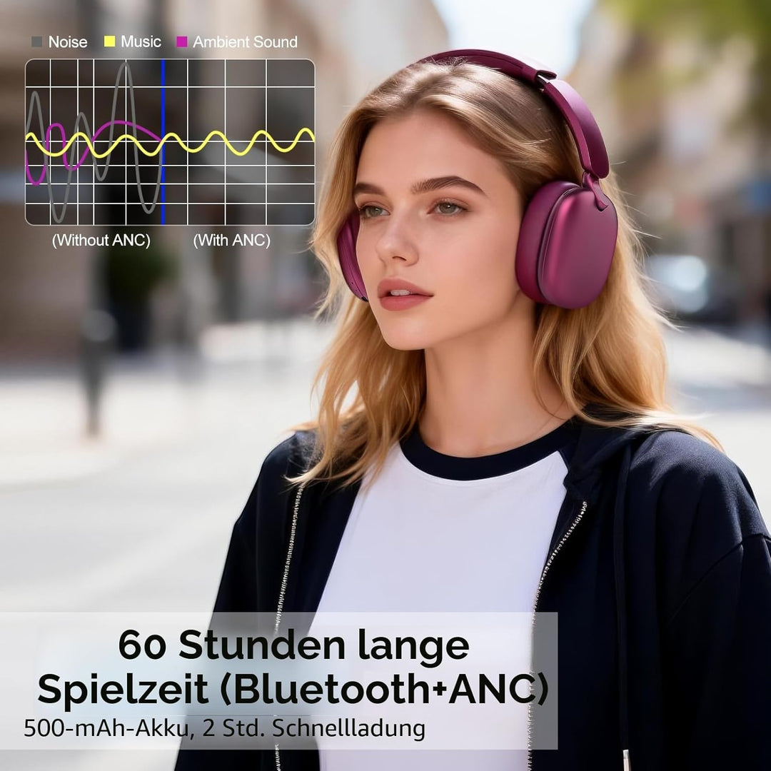 RORSOU C6 Aktive Noise-Cancelling-Kopfhörer, Drahtlose Over-Ear Bluetooth-Kopfhörer, 60 Stunden Spie