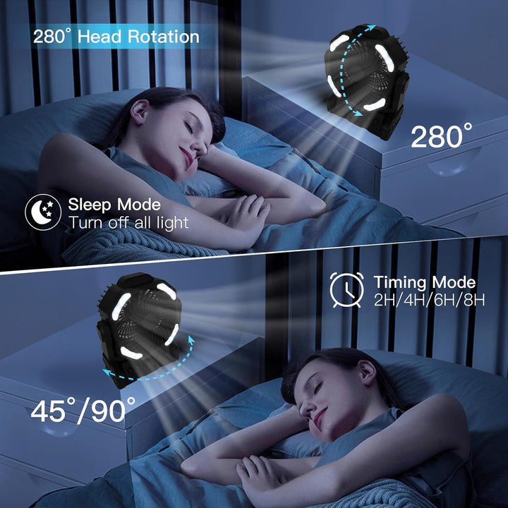ELZO 20000mAh Camping Ventilator, Wiederaufladbarer Tischventilator USB Ventilator mit LED Licht & H